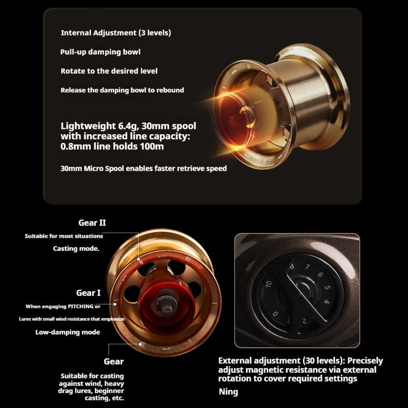 Micro Bait Baitcasting Reel 1- - огляд і ціна Abu Garcia Reel Max