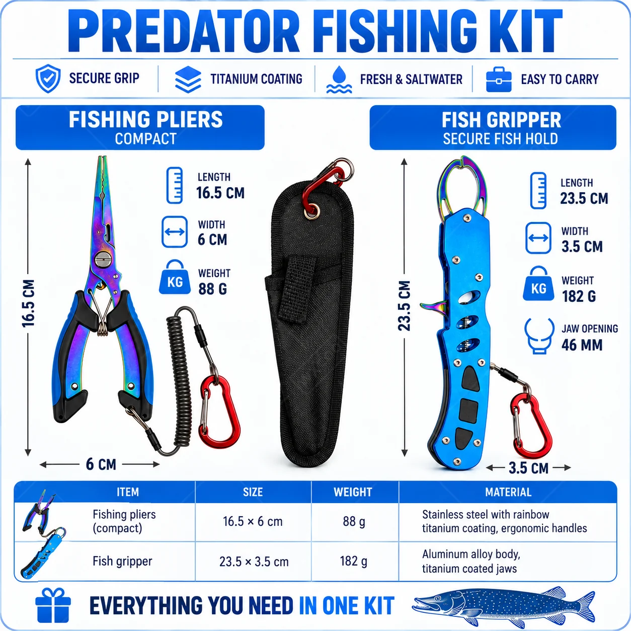 Blue Titanium Coated Saltwater - огляд і ціна Freshwater Line
