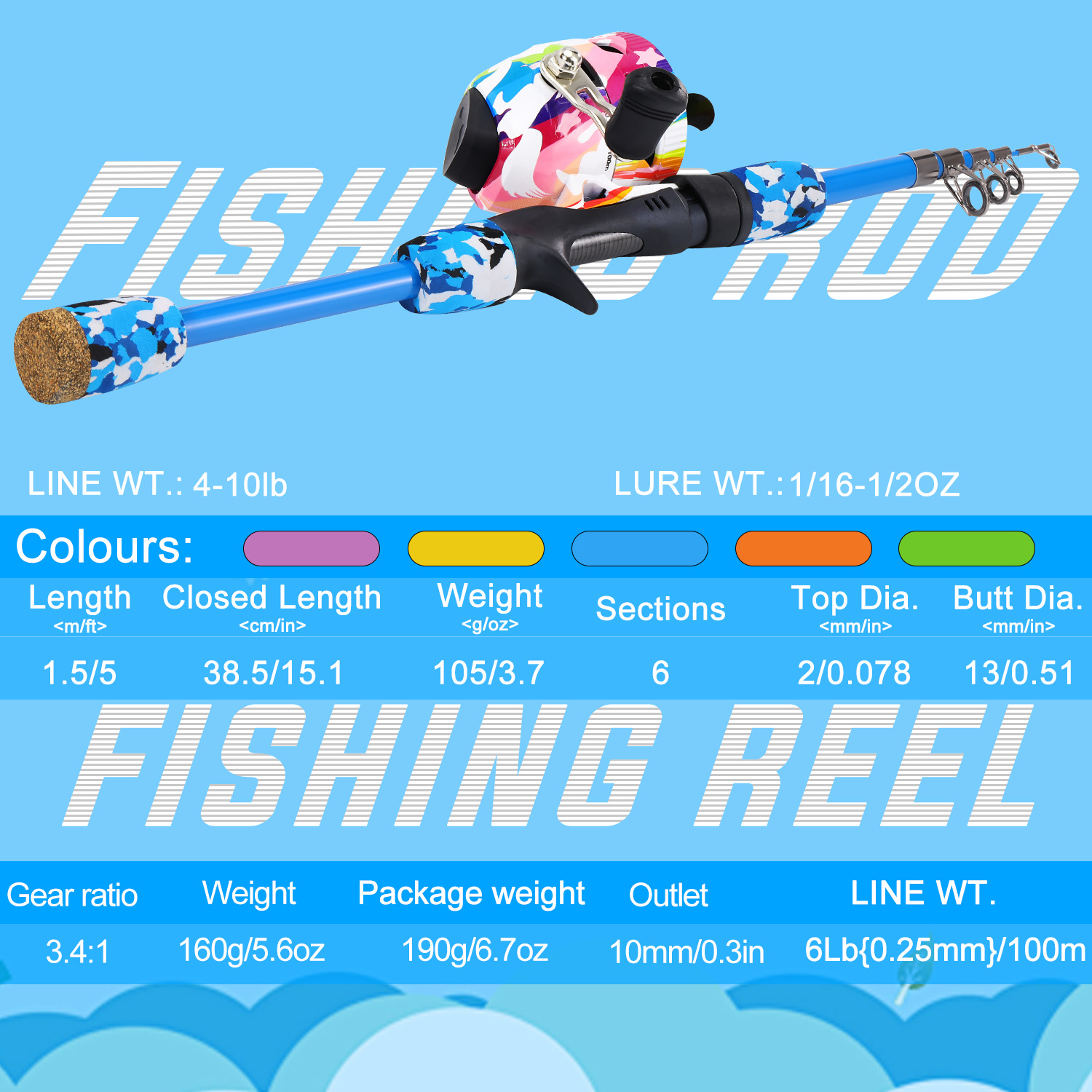 Sougayilang Kids Fishing Combo - огляд і ціна Fishing Line Spooler