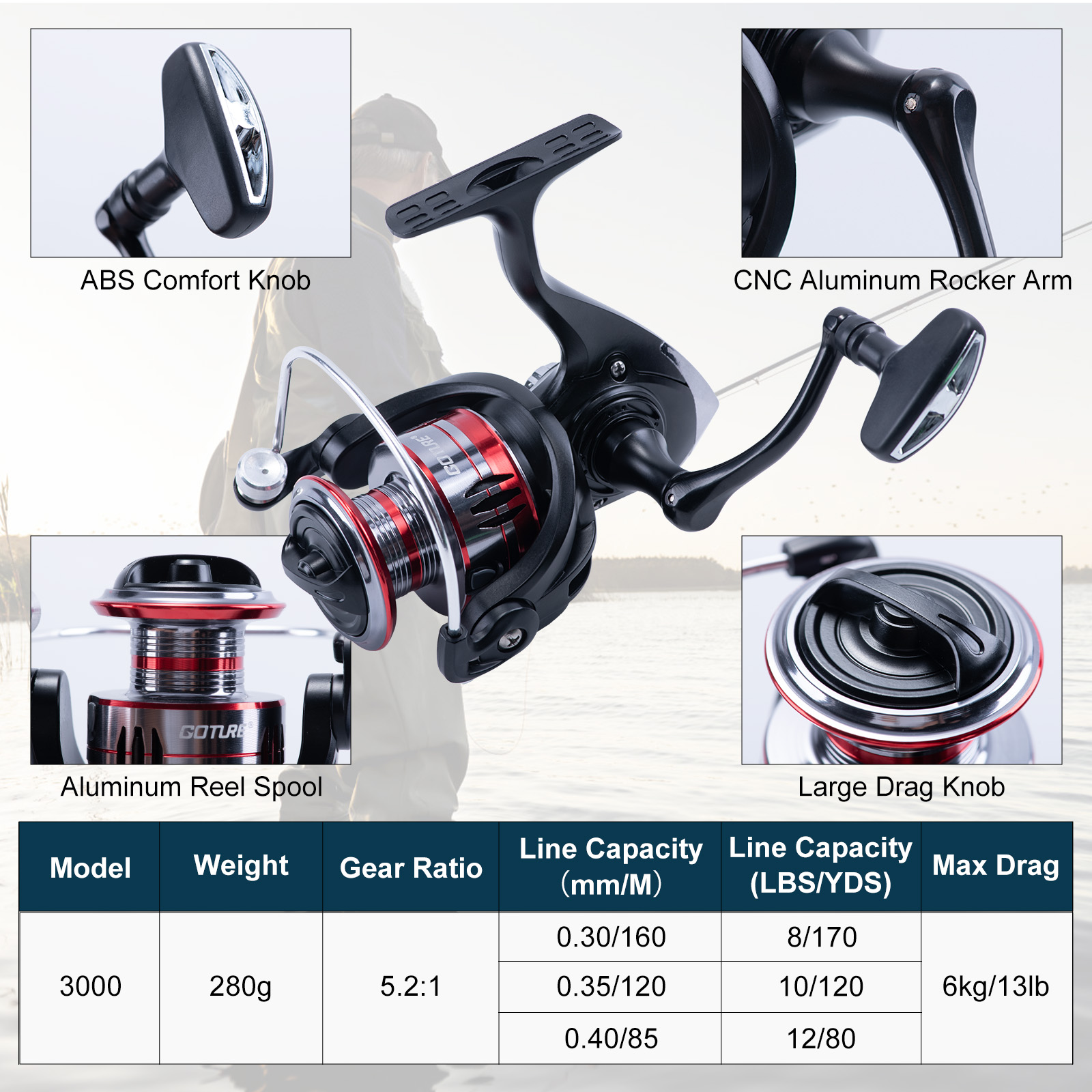 Goture Telescopic Fishing Rod  - огляд і ціна Fishing Line Spooler