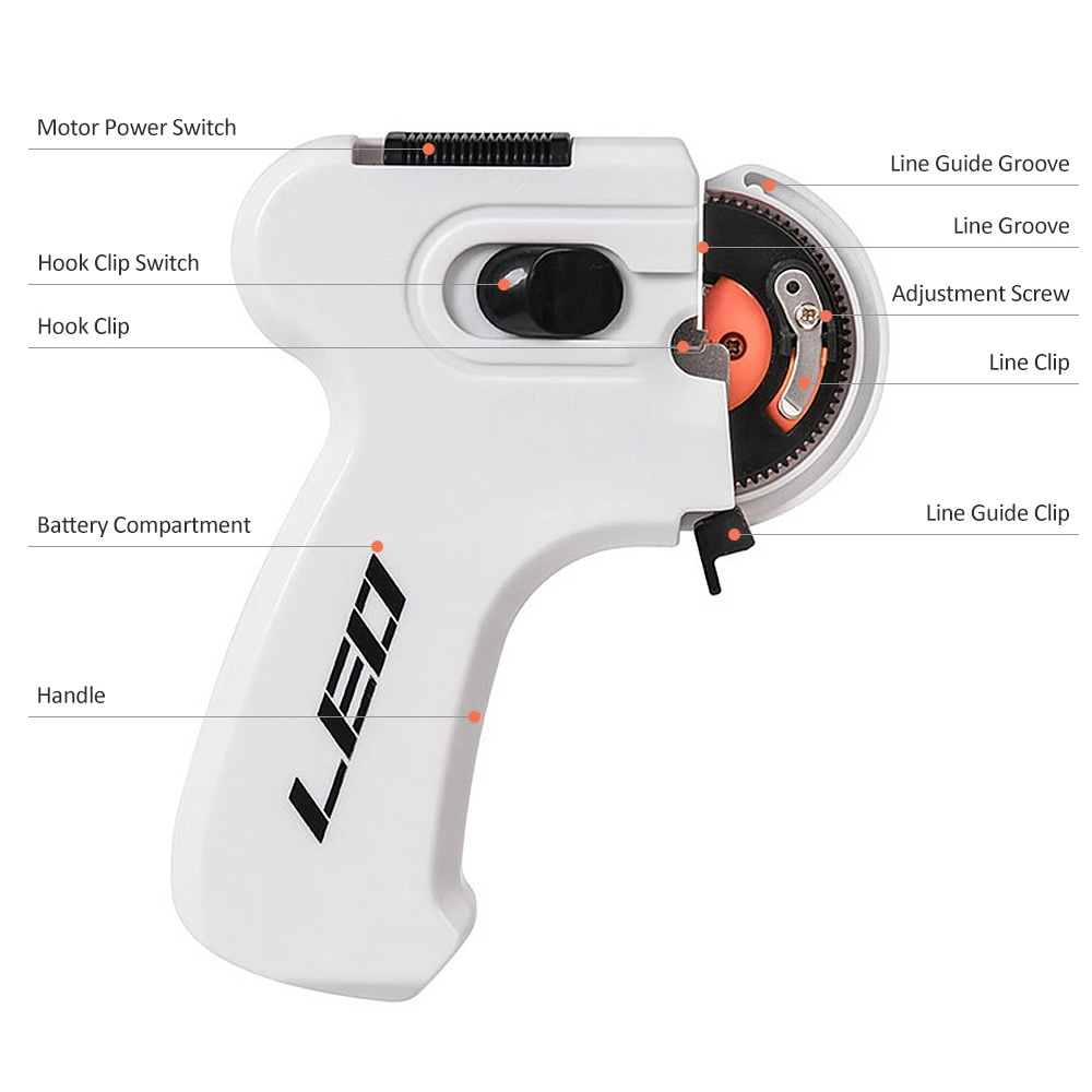New Electric Automatic Fishing - огляд і ціна Fishing Line Cutter