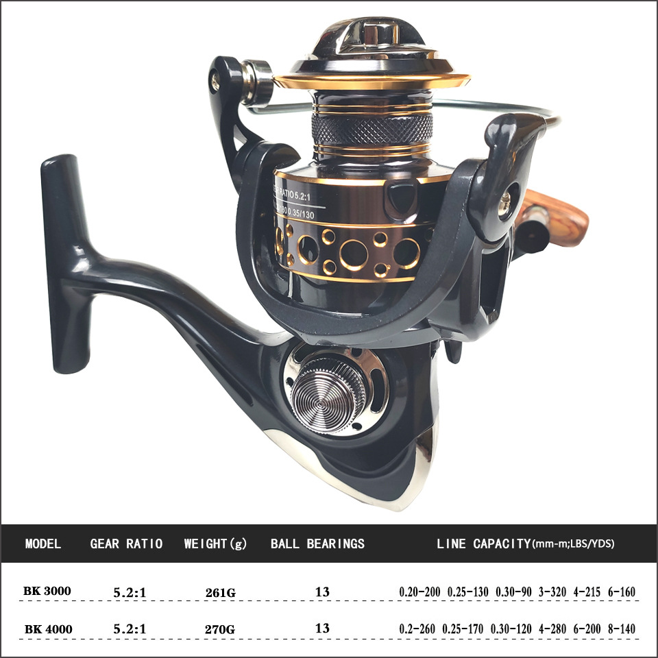 1.8m-3m Fishing Rod Set Long C - огляд і ціна Saltwater Line